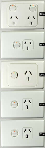 10 A, 15 A, 20 A, 25 A, and 32 A single-phase sockets. Each socket accepts plugs of equal or lesser current rating.