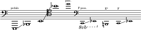 
\layout { ragged-right = ##t \context { \Score \omit BarNumber } }
{
\new Staff \with { \remove "Time_signature_engraver" }
\clef bass \key c \major \cadenzaOn
e,,1                        ^ \finger \markup \text "pedals"
\glissando
bes,,1
e,1
\glissando
\clef tenor  bes'1
\tweak font-size #-2  d''1  ^ \finger \markup \text "poss."
\clef bass
\ottava #-1
\tweak font-size #-2  c,,1  ^ \finger \markup \text "F poss."
\glissando
\tweak font-size #-2 ees,,1
\ottava #0
\tweak font-size #-2  b,,1  ^ \finger \markup \text "E*"
\tweak font-size #-2  c,1   ^ \finger \markup \text "F"
\glissando
\tweak font-size #-2  ees,1
}
