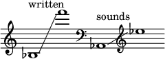 
{
\new Staff \with { \remove "Time_signature_engraver" }
\clef treble \key c \major ^ \markup "written" \cadenzaOn
bes1 \glissando f'''1
\clef bass ^ \markup "sounds" aes,1 \glissando \clef treble ees''1
}
