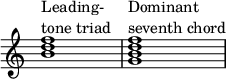 
{
\override Score.TimeSignature
#'stencil = ##f
\override Score.SpacingSpanner.strict-note-spacing = ##t
\set Score.proportionalNotationDuration = #(ly:make-moment 1/4)
\time 4/4
\relative c'' {
<b d f>1^\markup { \column { "Leading-" "tone triad" } }
<g b d f>^\markup { \column { "Dominant" "seventh chord" } }
}
}
