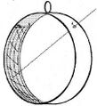 Diagram of a one-part sunring, with sunbeam