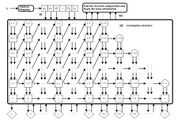 Parallel pipeline structure of CMAC neural network. This learning algorithm can converge in one step.